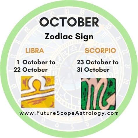 october born zodiac sign|october born girl personality.